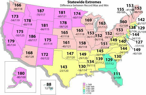 United States Extreme Record Temperatures And Ranges